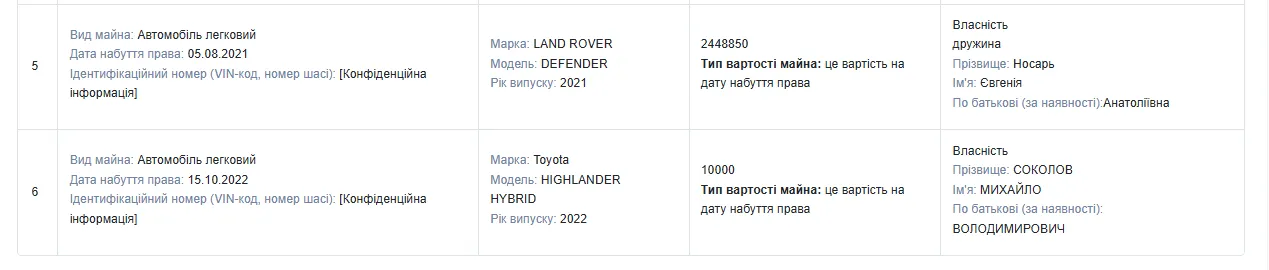 Авто нардепа
